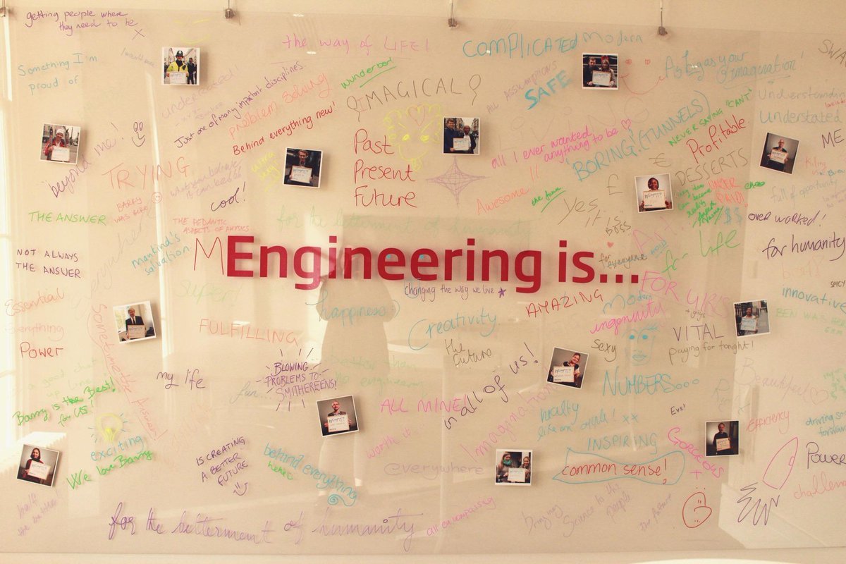 QEPrize's tweet image. #EngineeringIS past, present, future