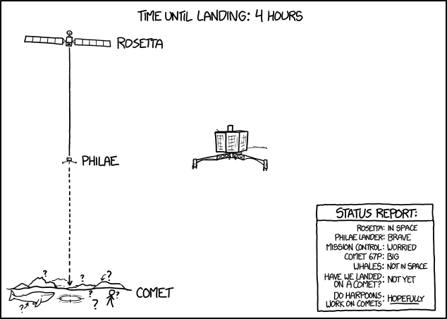 Phil44's tweet photo. Need to flag @xkcd take on @ESA_Rosetta and @Philae2014 #cometlanding http://t.co/7dLaI8OxfP http://t.co/VukS5mP5Zx