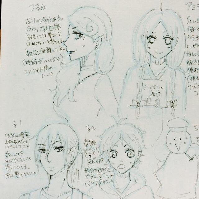 #RTしたフォロワーさんを自分の世界観でキャラ化する

完全にフィクション(妄想)です👐

(@kanako040717 )
(@Schedar_Crucis )
(@ohmame_wnnkk )
(@tocco20 ) 