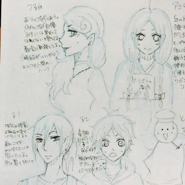 #RTしたフォロワーさんを自分の世界観でキャラ化する

完全にフィクション(妄想)です👐

(@kanako040717 )
(@Schedar_Crucis )
(@ohmame_wnnkk )
(@tocco20 ) 