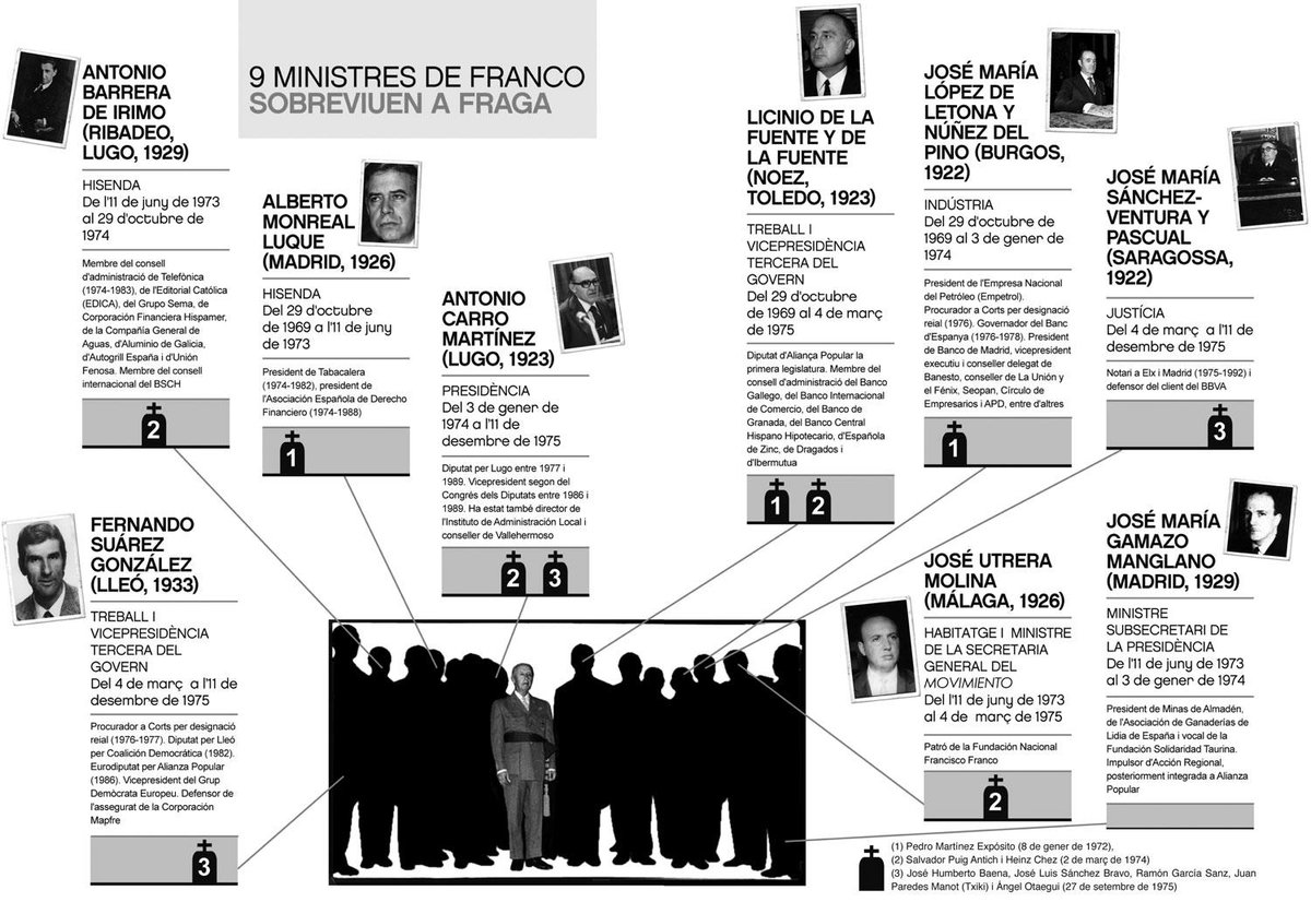 Sergi Picazo Guillamot tweet media