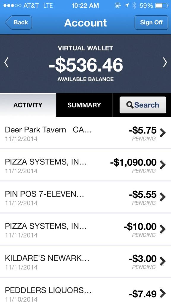 leahhhar's tweet photo. Went a little crazy at grottos last night #pizzasystems #turndownfornothing #2dollartuesdays http://t.co/WJMNcQW9E5
