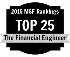 IITStuart's tweet photo. #IITStuart's M.S. in Finance ranked 25th in U.S. by @thefineng! http://t.co/r7nwBrUX3w http://t.co/yK5gu9kBKa