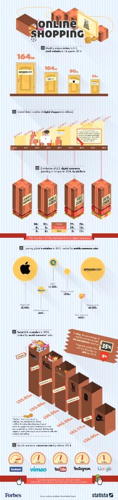 Forbes tweet picture