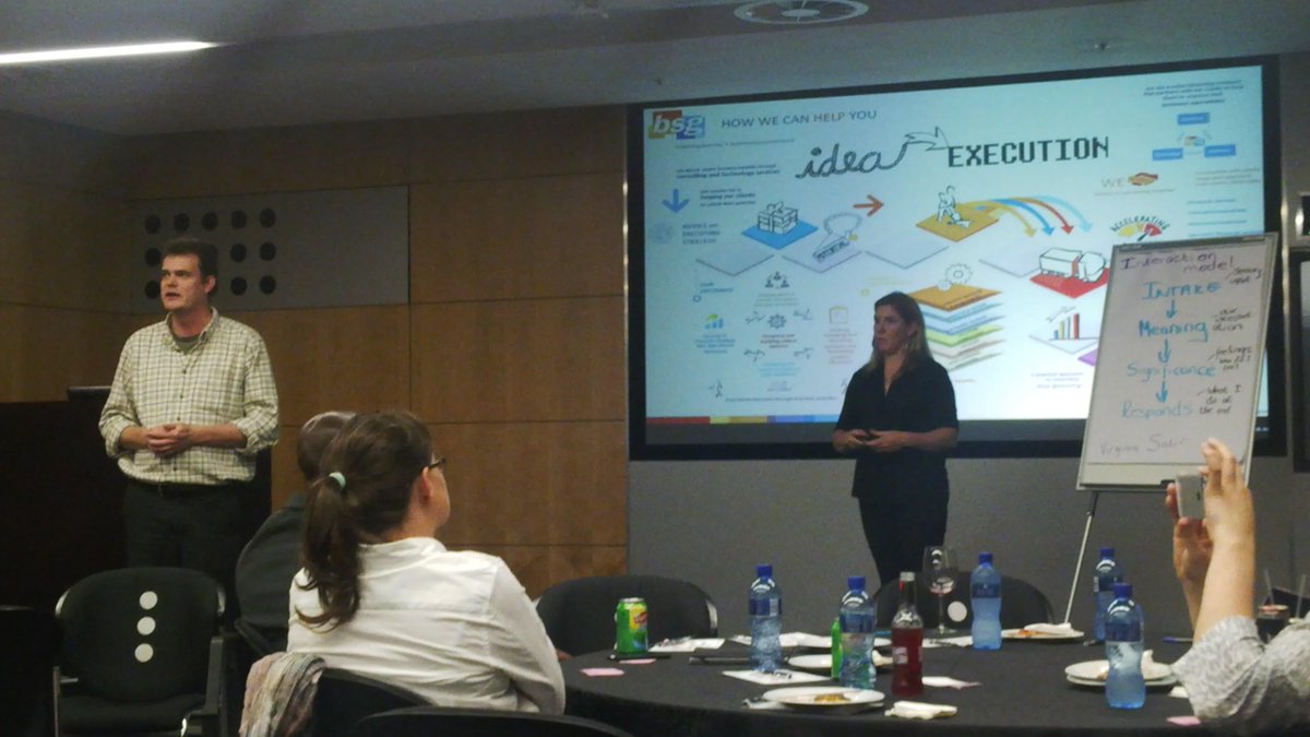 bsgafrica's tweet image. @carsten_f chatting us through the #satir #interactionmodel