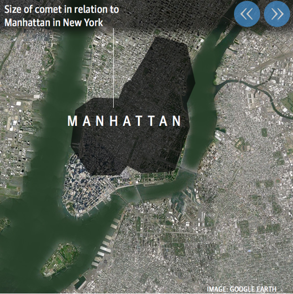 GuardianUS's tweet photo. Here's why the Rosetta #CometLanding is such a huge deal http://t.co/UFwCGsWkTG http://t.co/frfI3jw14B