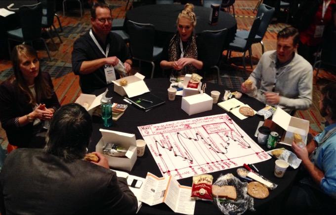Our AWESOME UX team and our UX customer journey #isum14 <a href="/michaelsalamon/">Michael Salamon</a>
