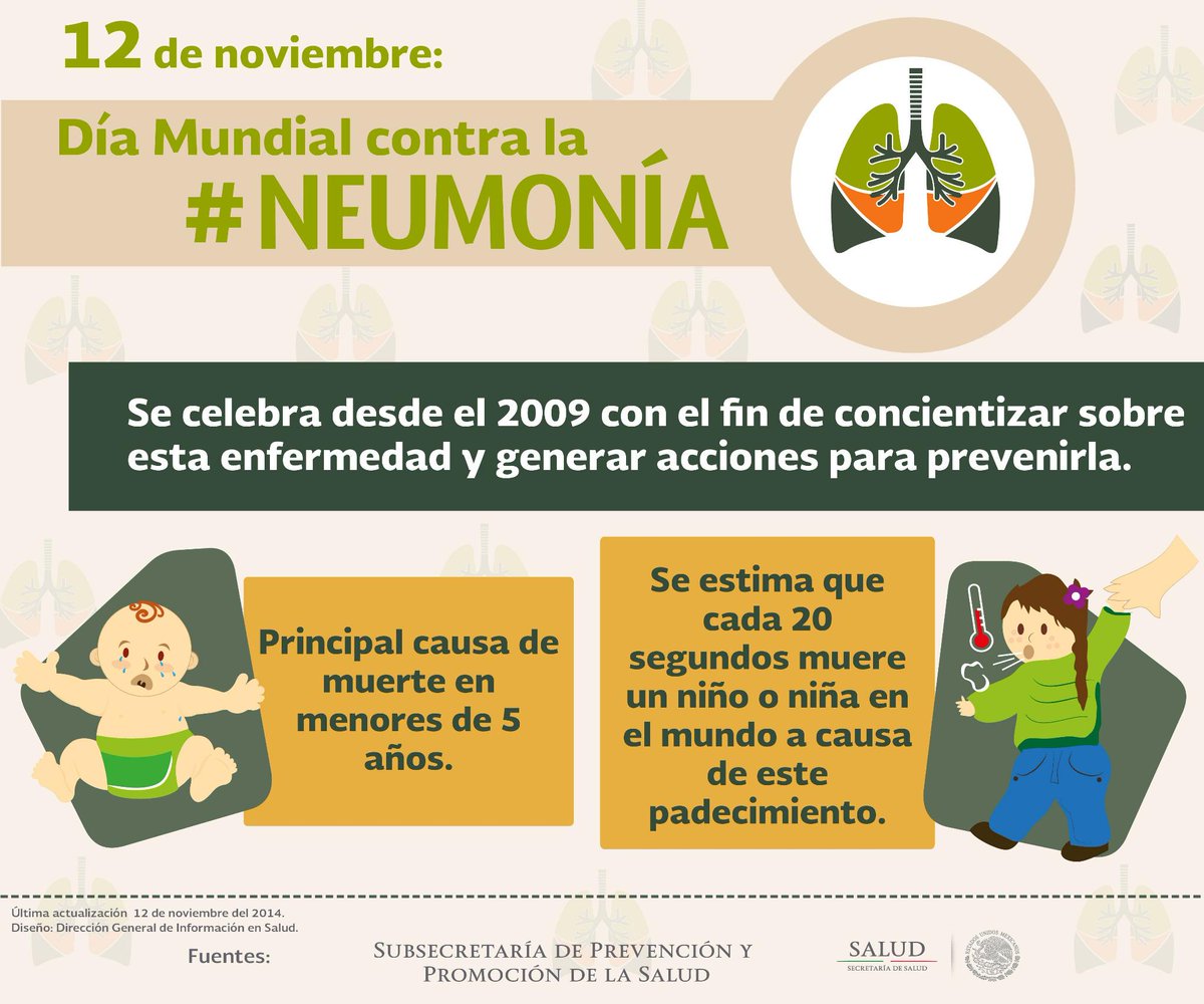 SALUD México on Twitter: "12 de noviembre: Día Mundial contra la #Neumonia  http://t.co/5zF3qN4krI" / Twitter