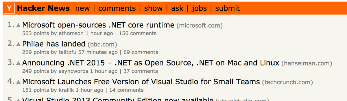 First on Hacker News: .NET Goes OSS. Second on Hacker News: Europe lands a spacecraft on a comet.