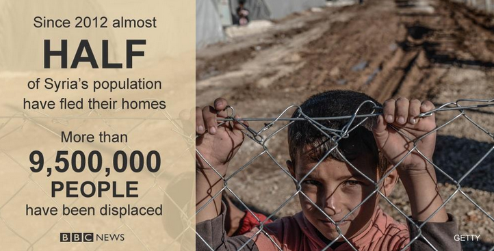 BBCWorld's tweet photo. Some Twitter highlights from day one of #BBCSyriaWar special coverage http://t.co/A9y9BeC3mL http://t.co/LWOKVZ1hJE via @markfrankel29