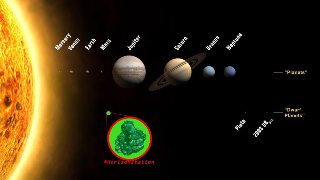 derekcwallace's tweet photo. If you dig the #CometLanding, check out @HorizonStation - an #OpenSource #MMOG set on #asteroid 1 #ceres http://t.co/p19NJLwADQ