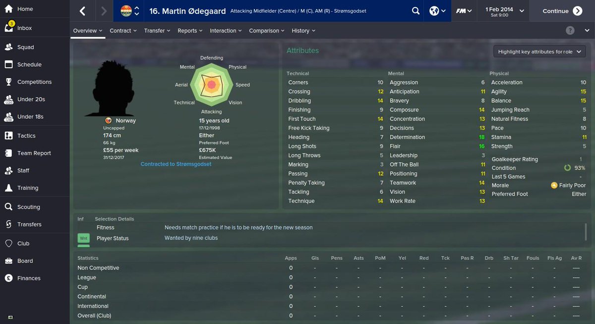 fmbIog's tweet photo. Martin Ødegaard attributes in #FM15 ... 50 retweets and we'll show you his 5 year development in the game! http://t.co/QGWOGZSatS