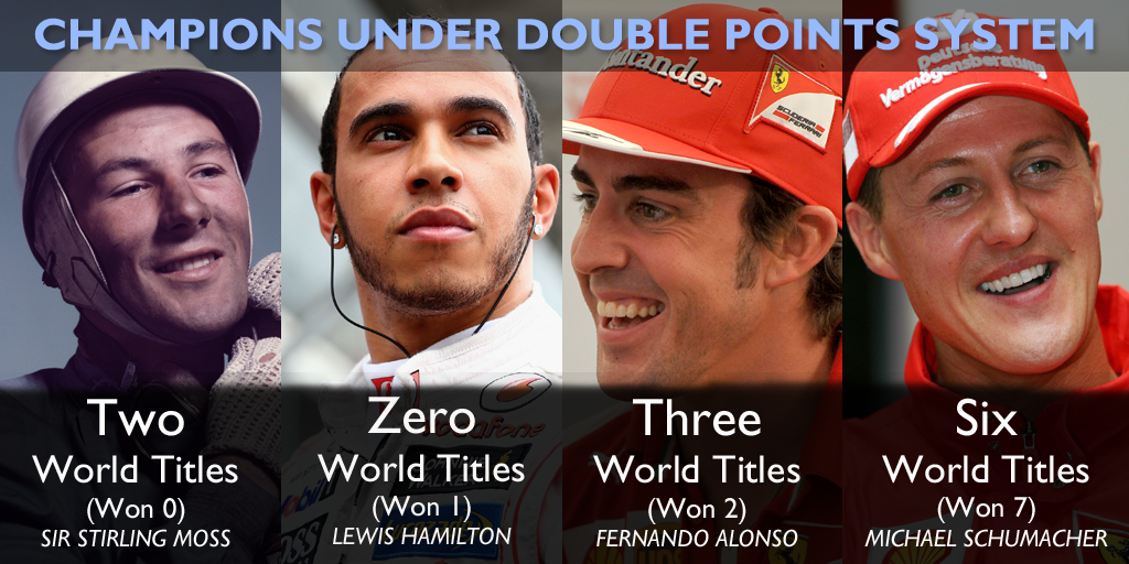 bbc5live's tweet photo. F1's Greatest Final Day title showdowns from 8pm tonight. What if double points had always been in use? #bbcf1 http://t.co/HpDfT8N3bb