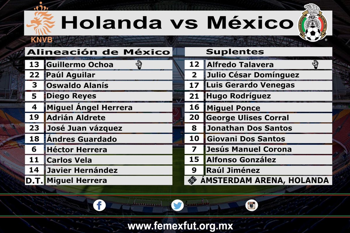 FMF's tweet photo. Alineación de México para el duelo de preparación ante Holanda http://t.co/egl9vUHI5W