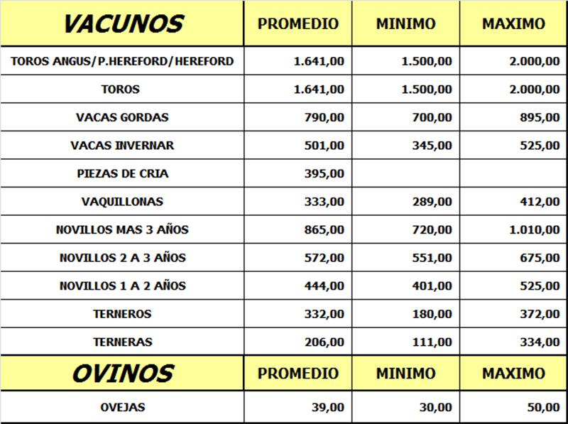 Enlace permanente de imagen incrustada