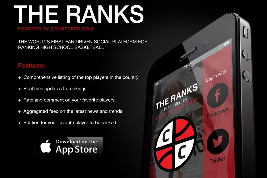 Slam On Twitter App Review The Ranks By Courtcred Hs Basketball S First Fan Driven Ranking System Http T Co Tyaashizpw Http T Co Jgy5t19m0b