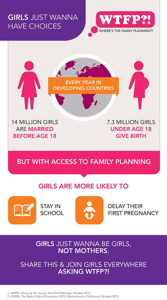 ElizObihFrank's tweet photo. #ad Give girls access to #fp It helps girls stay in school &amp; delay pregnancy. http://t.co/abyr85h20G #WherestheFP #BH http://t.co/OUonalxQC4