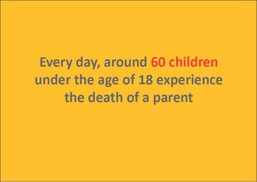 cbukhelp's tweet photo. Click here to find resources to provide support to bereaved children http://t.co/soHiJ1KTov http://t.co/F4vbP8Vzfn