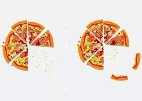 THOSEGOODVlBES's tweet photo. There are two types of people http://t.co/oN8Z4S5BFe
