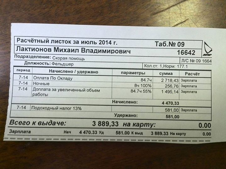 Зарплата водителя в россии. Оклад фельдшера скорой помощи. Заработная плата фельдшера скорой помощи. Зарплата фельдшераина скоооц. Расчетный лист врача.