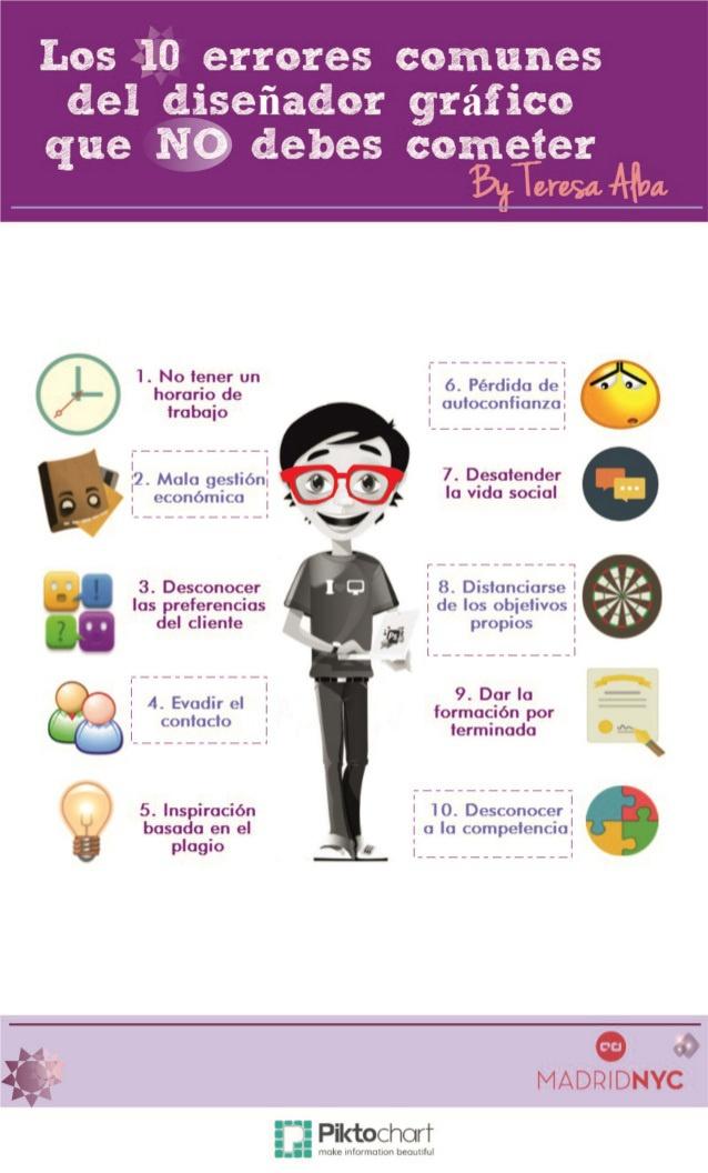 mtzstudio's tweet photo. 10 errores que un diseñador no debe cometer #Mtzstudio http://t.co/khswlRiAcb