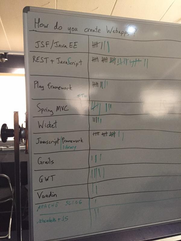 javazgw's tweet image. RT @koujun RT @java: RT @RepoTanja: How do you create Webapps? #Devoxx #Vaadin #GWT