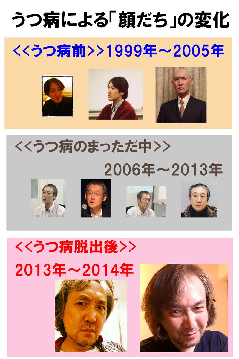 はぁとふる倍国土 On Twitter 10年間 うつ を患って昨年ようやく完全脱出できた私が 心の変化 が顔立ちにおよぼす影響を画像にしてみた この闘病記録と 様々な人たちの うつ脱出の手口 をまとめた取材漫画 うつヌケ うつトンネルを抜けた人たち は