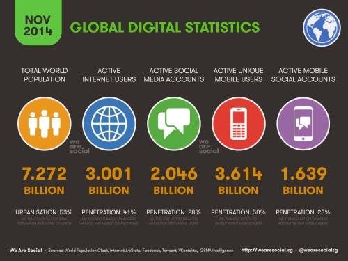 ValaAfshar tweet picture