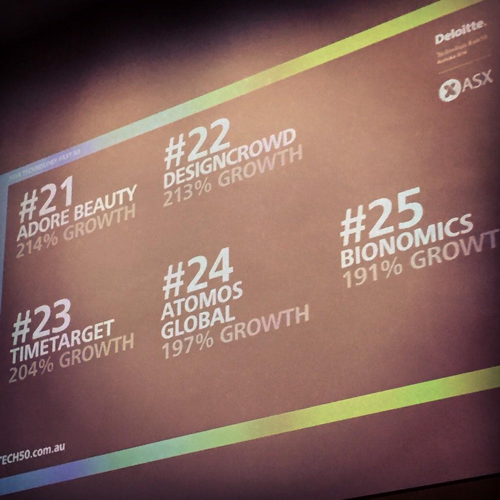 Alec Lynch tweet media