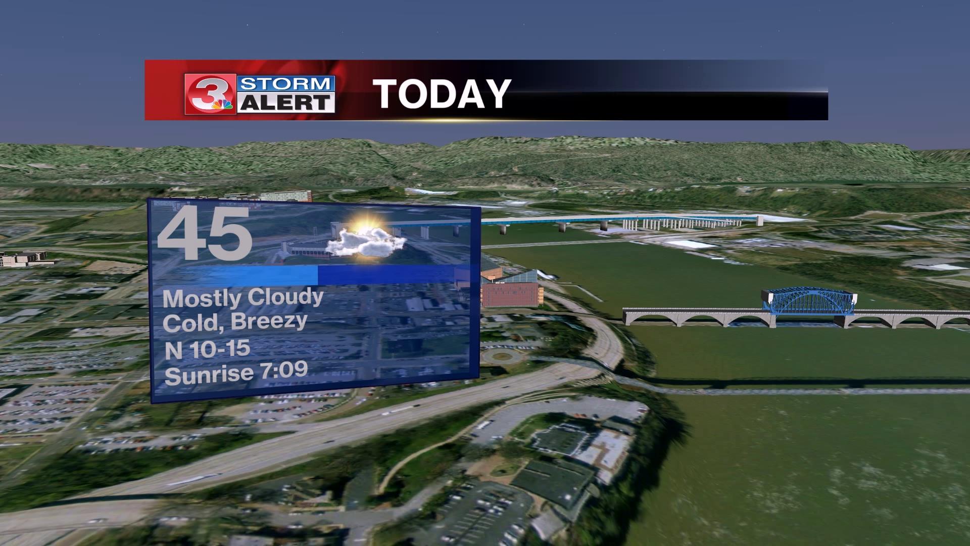 Storm Alert 3 on Twitter "Forecast today chattanooga weather http