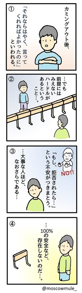 ゲイ漫画75【ハードル】 