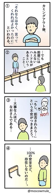 ゲイ漫画75【ハードル】 