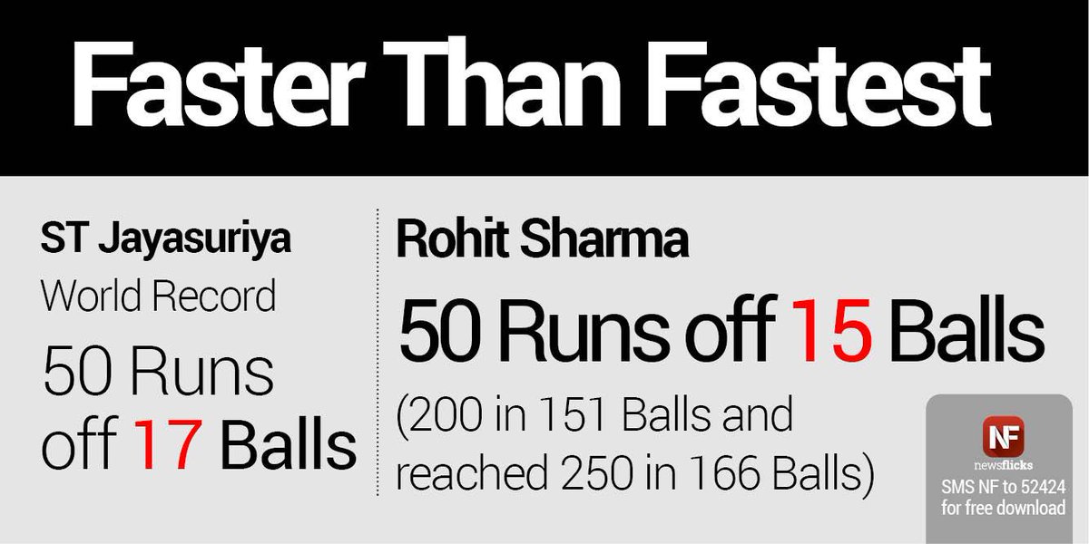 newsflicks's tweet photo. If you still haven't had enough of #RohitSharma #WorldRecord, here's one more ODIs stat to think abt. #IndvsSL http://t.co/pKCfeELCtH