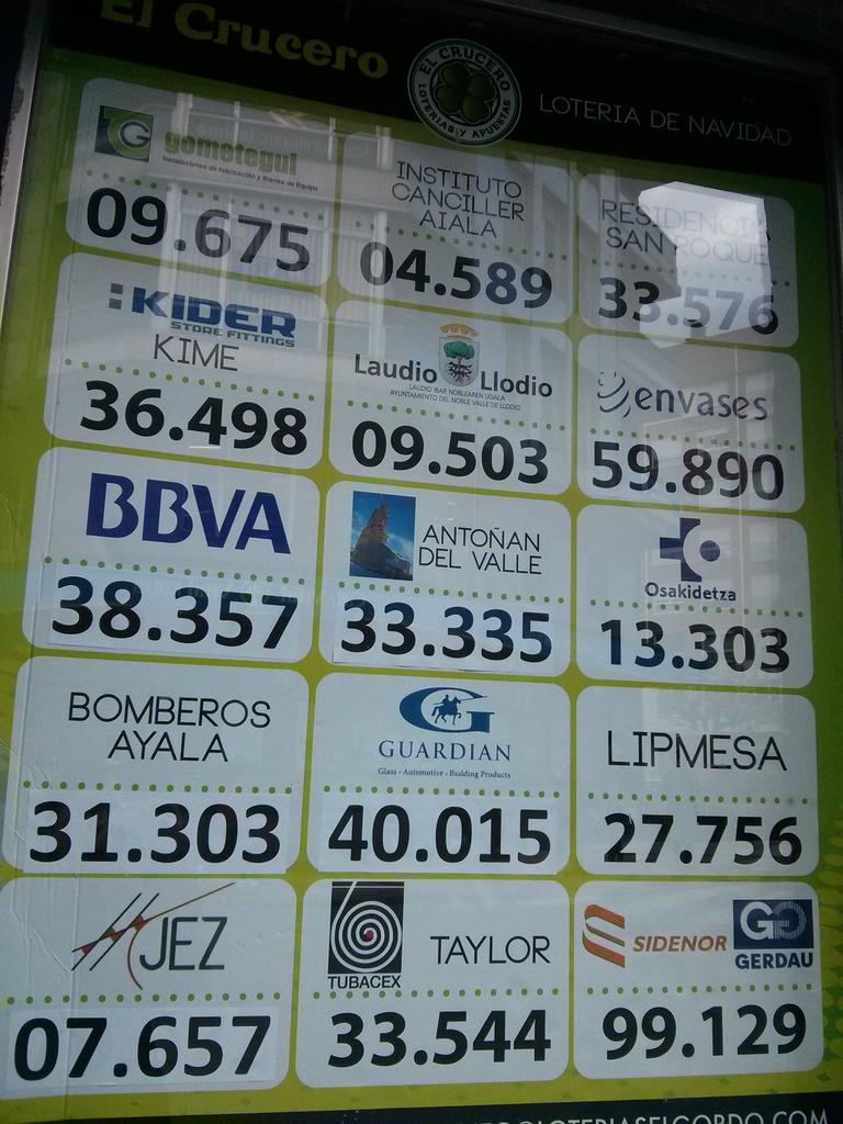 FiestasAnto's tweet photo. Nos mandan la foto desde Llodio... Y estamos entre todas las empresas grandes de la zona! Suerte🍀🍀 http://t.co/G6kJGIGCOW