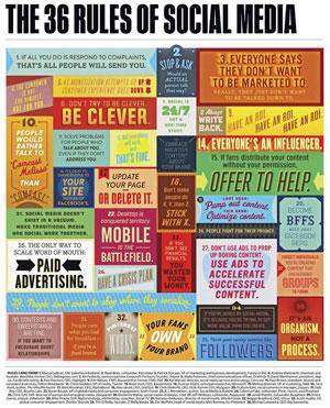 Creative Vision tweet media