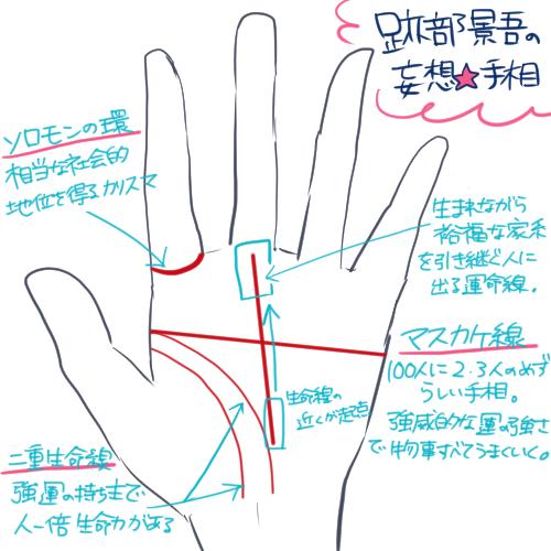 跡部景吾さんがあまりにも出来た男だから手相の本見ながら勝手に考えた 
