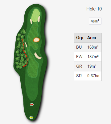 Ingenium Golf tweet media