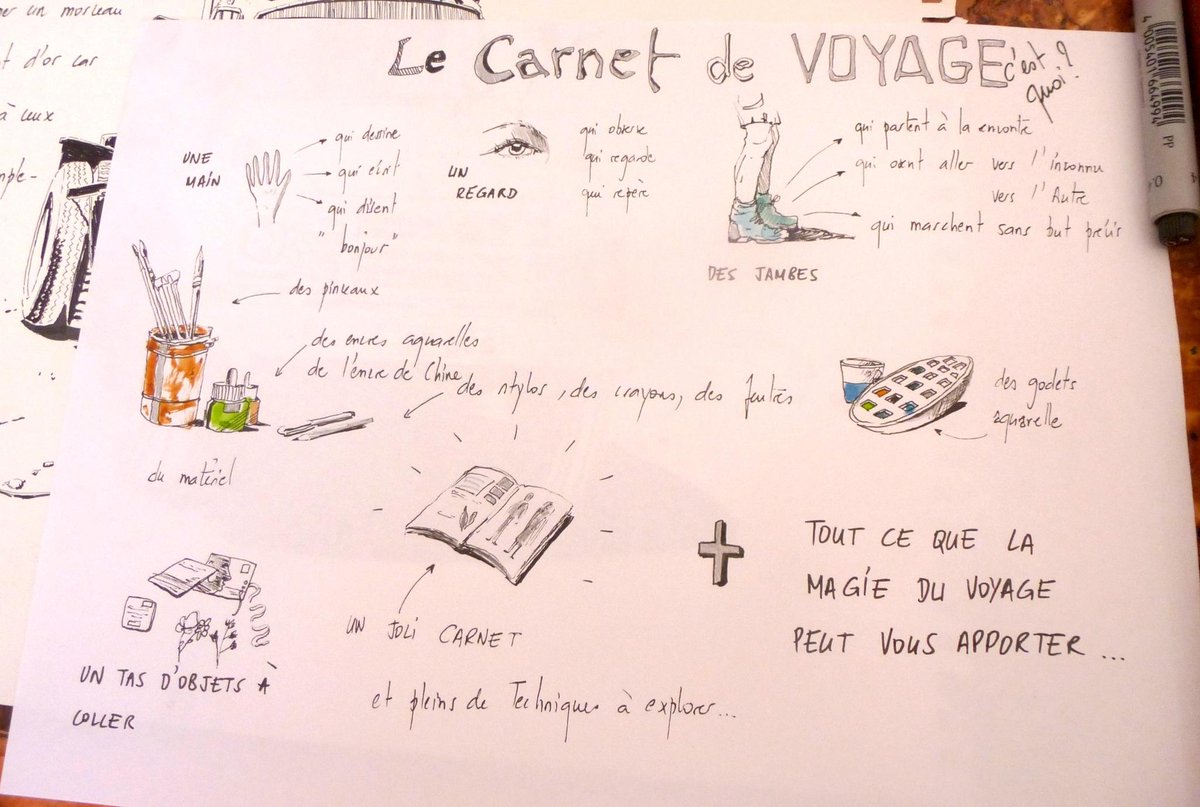 ZambroTeam's tweet image. ZAMBRANTARCTIQUE carnet de voyage, c'est parti ! zambroandco.weebly.com/le-blog--work-… Carte de Sébastien pour les élèves #Cardierun