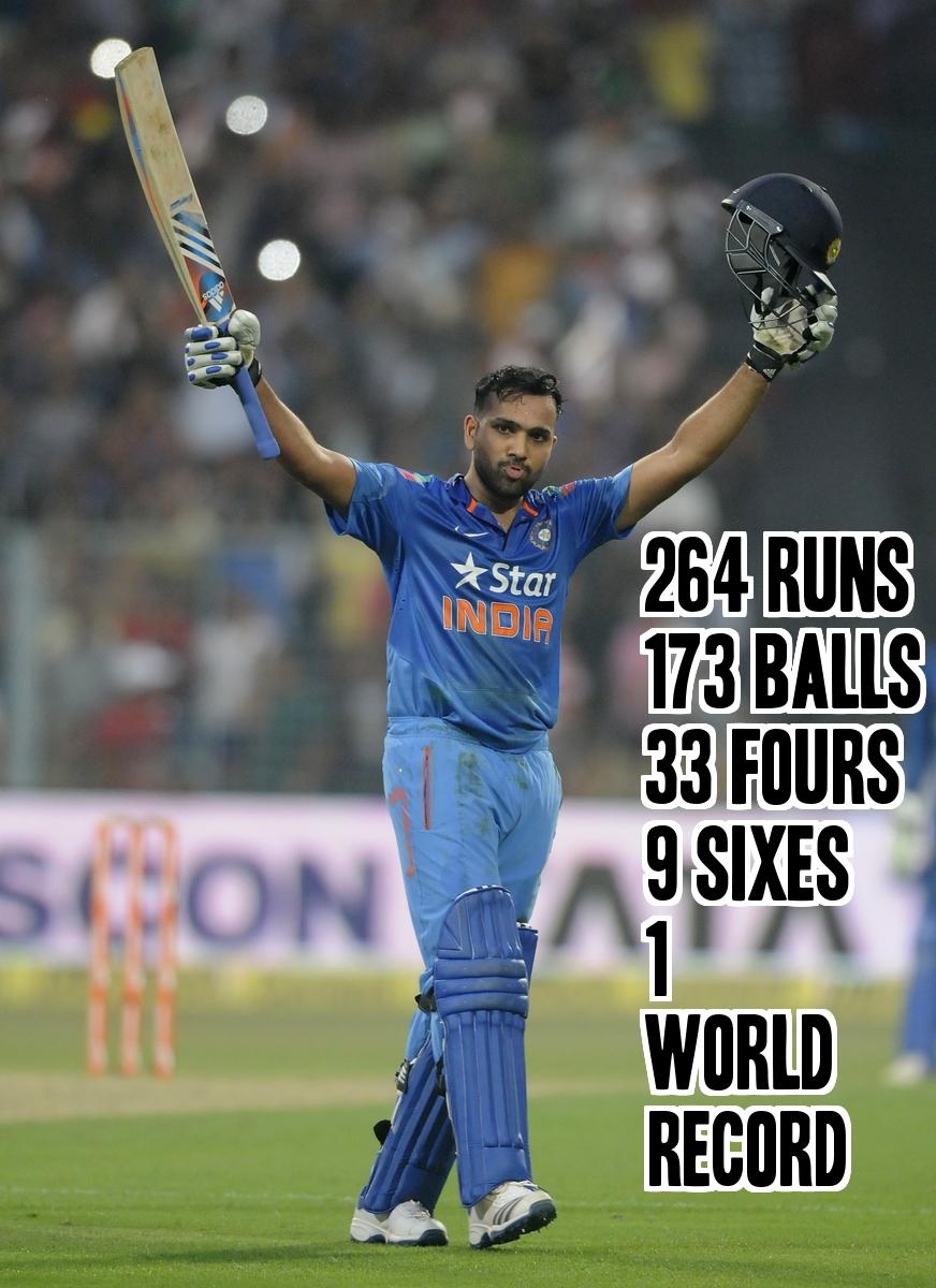 What a day for One Day International Cricket and so close to #cwc15! Rohit Sharma - new World Record holder