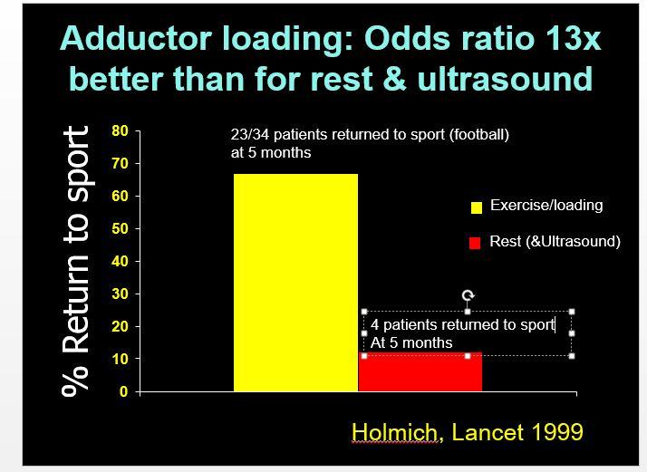 British Journal of Sports Medicine (BJSM) tweet media