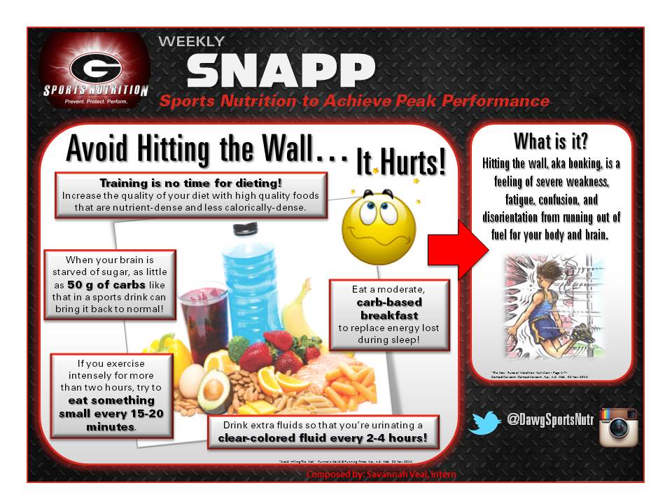 UGA Performance Nutrition on Twitter "Sports Nutrition to Achieve Peak