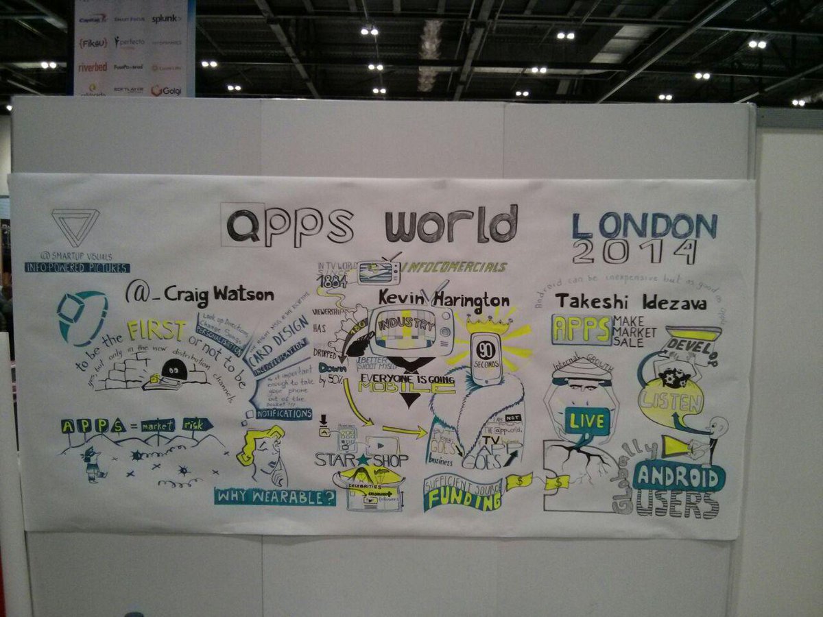 Appszoom's tweet photo. Cool graphic @_CraigWatson! You ask: Why wearable? We answer, why not!? #AppsWorld #Appszoom #Wearables http://t.co/KfFg9YK4ZP