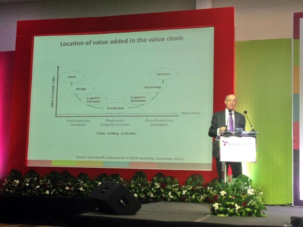 ClustersNL's tweet image. Location of value added in value chain #kenwarwick #OECD #TCI2014 @tcinetwork