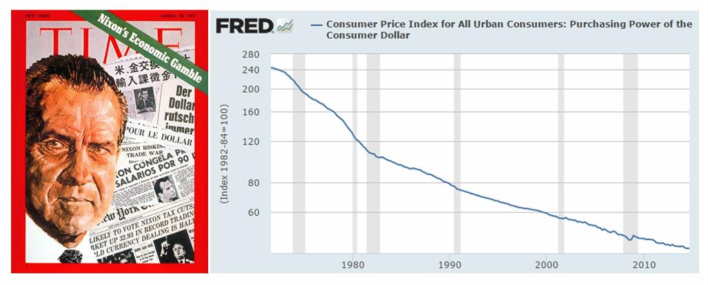 Permalien de l'image intégrée