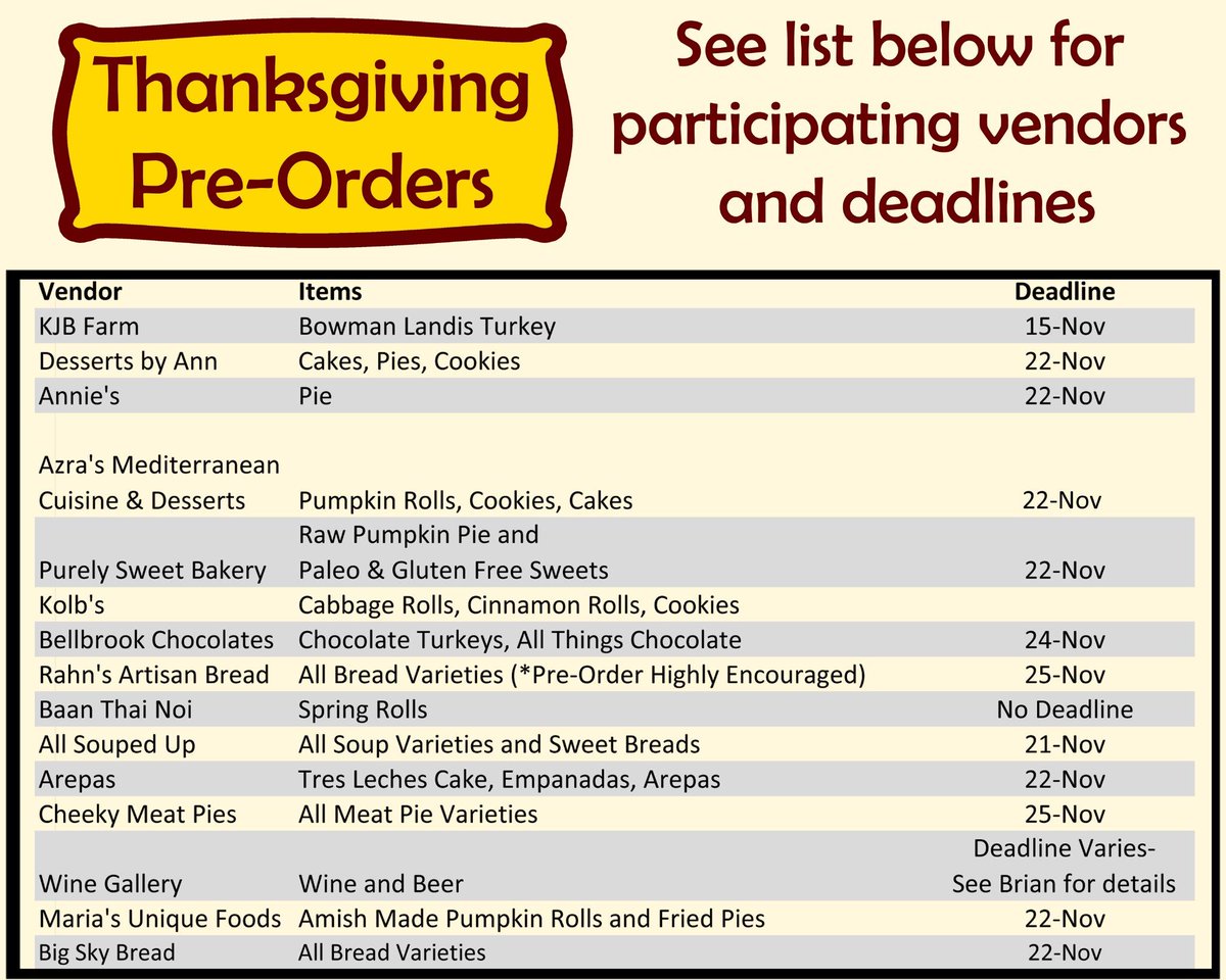 Don't forget to pre-order for Thanksgiving. See a short list below. Stop by and speak with a vendor for details.