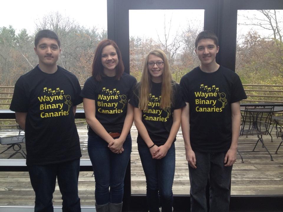 hollyberndt's tweet photo. Second place!
#bytejam http://t.co/PfdZ1C9II0