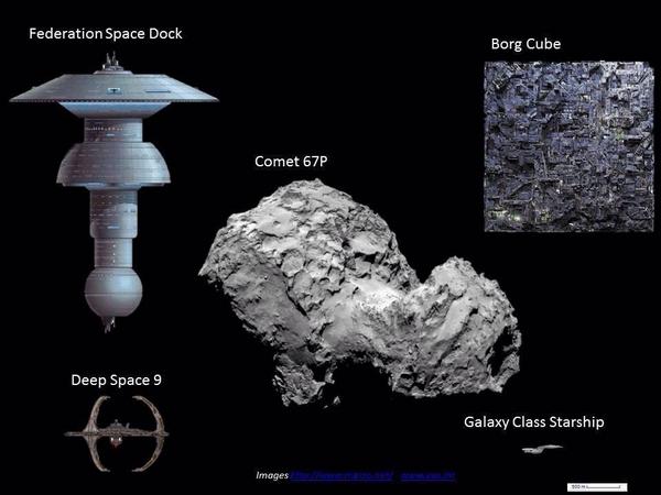 Brilliant! Now I know exactly how big comet #67P is. <a href="/ESA_Rosetta/">ESA Rosetta Mission</a>
