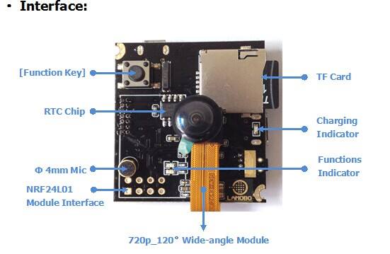embeddedsystem's tweet image. This 36x36mm ARM board runs Linux and has wifi, camera, and audio..
m.facebook.com/story.php?stor…