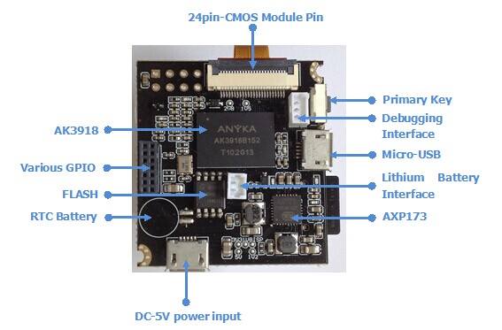 embeddedsystem's tweet image. This 36x36mm ARM board runs Linux and has wifi, camera, and audio..
m.facebook.com/story.php?stor…