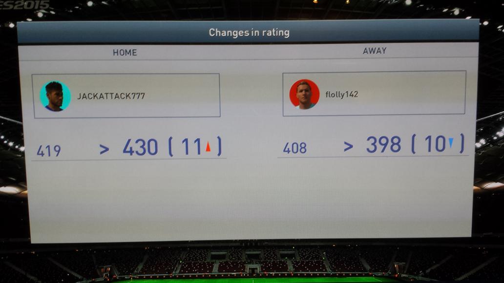 JackoMessi10's tweet image. @Adam_Bhatti Day1, Promotion 1 into Division 11. W6 D1 L3 F20 A14. Having a Ball on PES2015 excuse the pun. #divisons